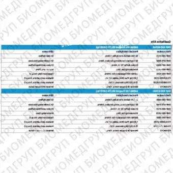 Набор реагентов dsDNA 930 7520000 пар оснований, 1000