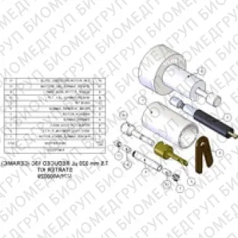 Стартовый набор, 7,5 мм, 320 мкл, пониженный 13С Включает набор упаковочных инструментов, 5 роторов в сборе и 6 комплектов запасных прокладок и колпачков. В роторе с уменьшенным фоновым содержанием 13C вместо ПТФЭ используются прокладка/колпачок из нитри