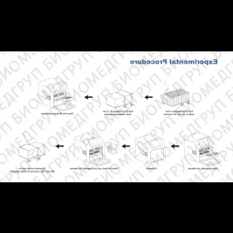 Экстрактор ДНК/РНК для медицинских исследований 98 tests/kit