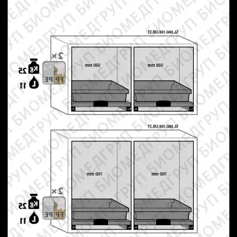 Тумбы для хранения негорючих опасных материалов, ширина 59  140 см, распашные дверцы, выдвижные полки SLClassicUB, Asecos, 3062289230624