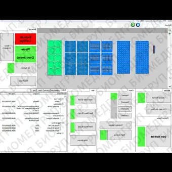 Автоматизированное автоматическое устройство подготовки проб Lissy