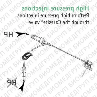 Игла для введения контрастного вещества Surecan Safety II