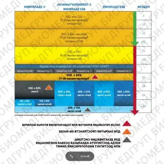 Дуга NiTi TA Питтса Широкая со стопорами Н4 OrthoClassic 021x.025