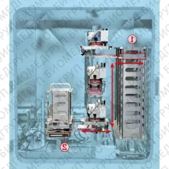 Biostation CT Инкубационная система с сенсорной панелью